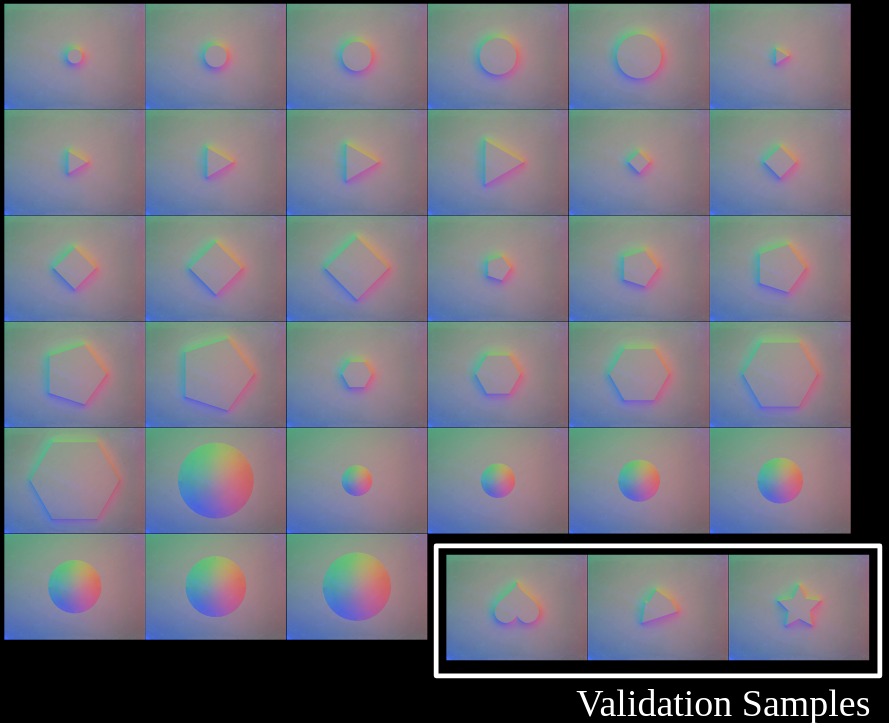 Photometric normalization samples